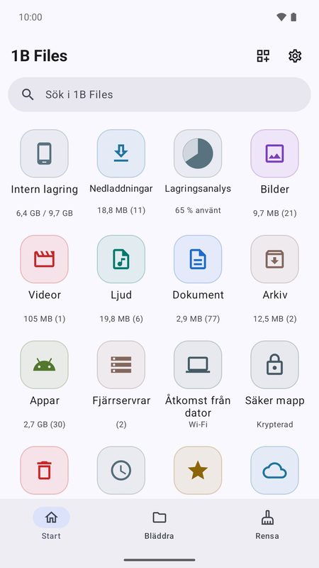 1B Files: Hela telefonen på ett ögonblick