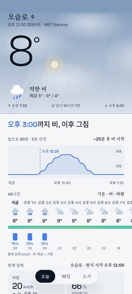 1B Weather: 앞으로 90분 동안 5분 단위 강수(북유럽 국가)