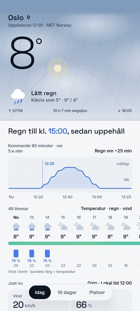 1B Weather: Regn var 5:e minut de närmaste 90 minuterna (Norden)