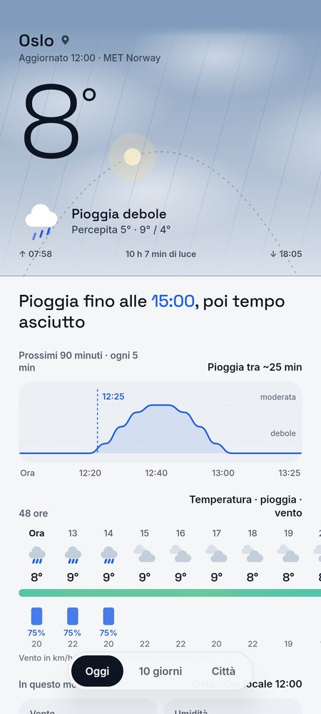 1B Weather: Pioggia ogni 5 minuti per i prossimi 90 minuti (Paesi nordici)