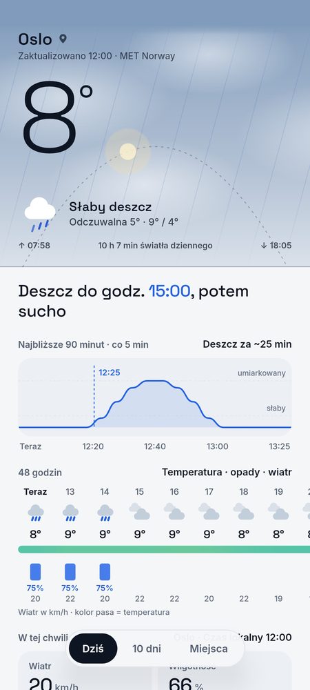 1B Weather: Opady co 5 minut przez najbliższe 90 minut (kraje nordyckie)
