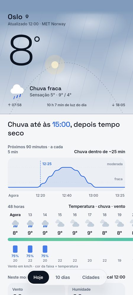 1B Weather: Chuva a cada 5 minutos para os próximos 90 minutos (países nórdicos)