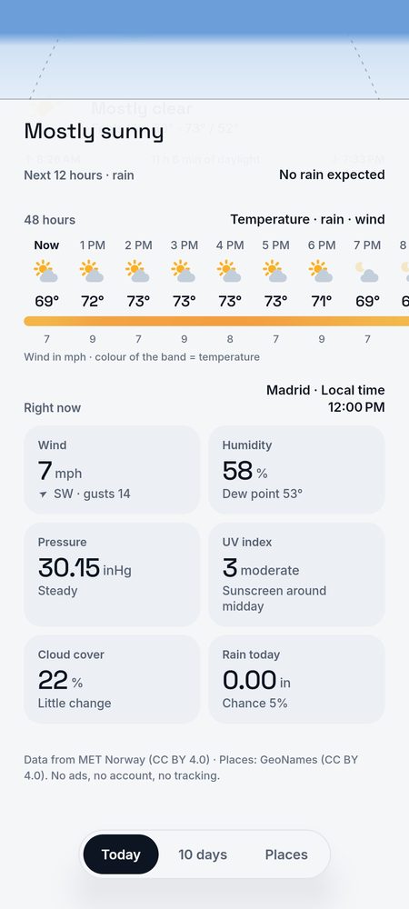 1B Weather: 48 hours on one ribbon: temperature, rain and wind