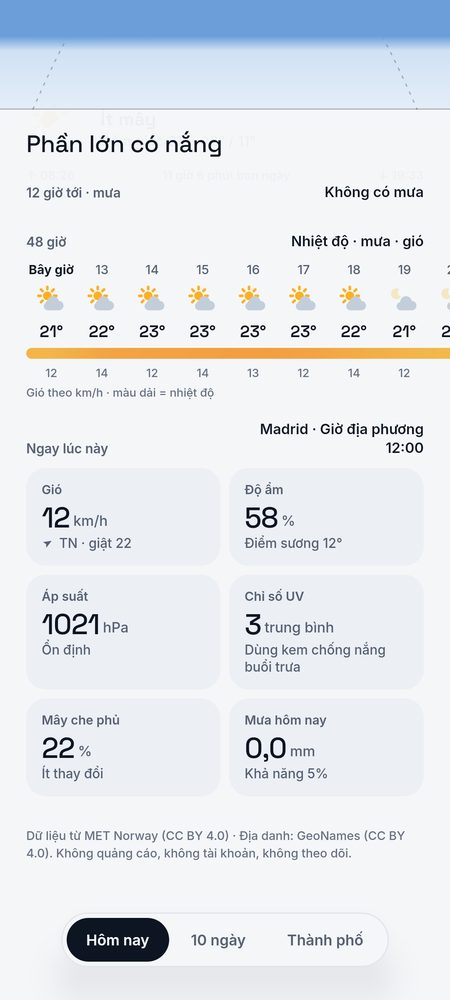 1B Weather: 48 giờ trên một dải: nhiệt độ, mưa và gió