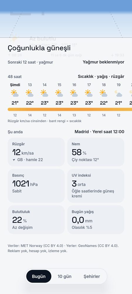 1B Weather: Tek şeritte 48 saat: sıcaklık, yağış ve rüzgâr