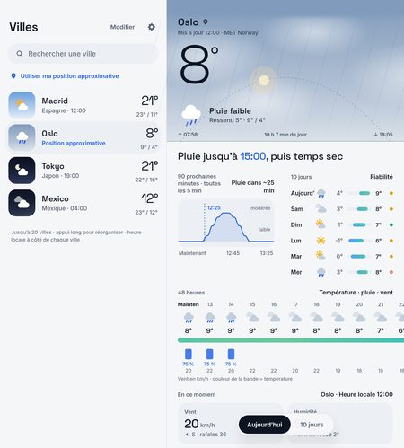 1B Weather: Déplié : vos villes d’un côté, les prévisions de l’autre